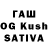 Каннабис конопля reemalsakhawi1